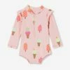 Cotton On Kids Nicky Long Sleeve Ruffle Swimsuit 1 Cotton On Kids Nicky Long Sleeve Ruffle Swimsuit -Cotton Shop 7342131 24 2